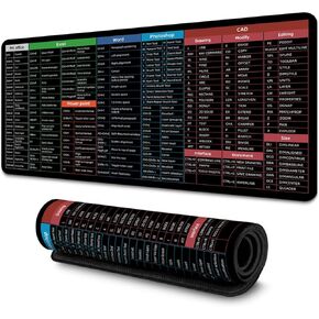 الجدول الدوري للعلوم للعناصر الكيميائية مخطط لوحة مفاتيح ألعاب لوحة الماوس Mousepad Desk Huge ضخمة XXL Sitched Edge Rubber النعل للمكتب المنزلي ، 35.4 "× 11.8" -TS1078