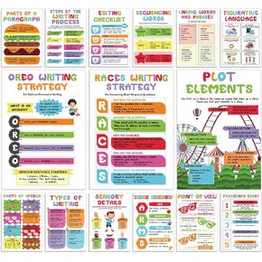إهانة 15 PCS عملية كتابة الملصقات 11 × 16 في أجزاء من ملصق الكلام الأنواع التعليمية المصممة غير اللامعة من ملصق الكتابة للدراسية ديكور التعلم الموجه ذاتيا (ملونة)