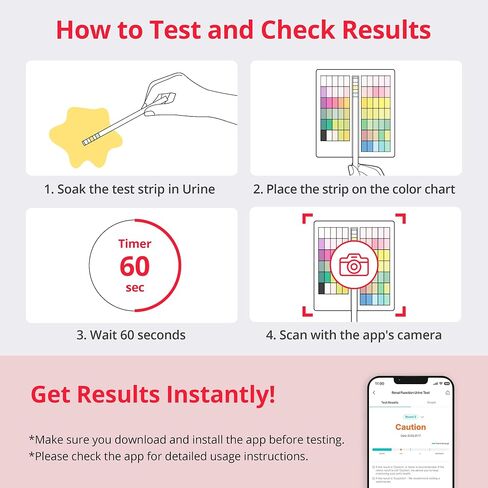 [5 Kits] Free Mobile App (iOS, Android) Urine Test Strips for Dogs & Cats, Renal Function Test at Home, Easy-to- Use ; Support English, Spanish, Korean, and Japanese in Saudi Arabia