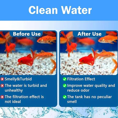 HQRP 6-Pack Aquarium Filter Compatible with Aqua-Tech for EZ-Change # 3 Filter Cartridge Fits Aqua-Tech 20-40 and 30-60 Power Filters in Saudi Arabia