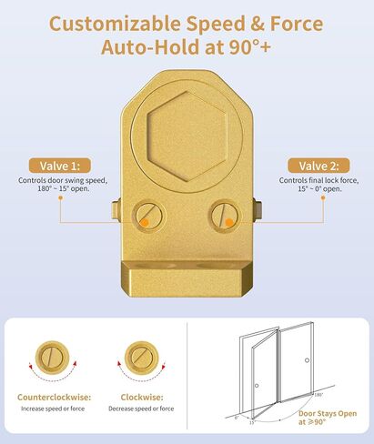 Automatic Door Closer for Home or Commercial, Heavy Duty Door Slower Closer No Slam, Hydraulic Door Soft Closer with Hold Open, Self Closing Mechanism for Ensure Smooth and Secure,Small in Kuwait