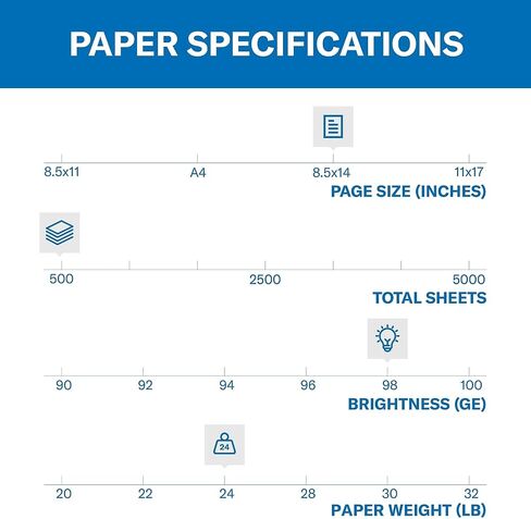 ورق طابعة Hammermill، طباعة ليزر ممتازة 24 رطل، 8.5 × 14-1 رزمة (500 ورقة) - 98 ساطع، صنع في الولايات المتحدة الأمريكية، 104612 in Kuwait