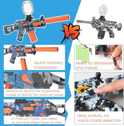 Gel Splatter Blaster, Electric Auto Splatter Ball Toy, 12 Rs Per Seconds, Rechargeable Batteries, Outdoor Activities Team Game Toy for Age 12+ Year Up in Saudi Arabia