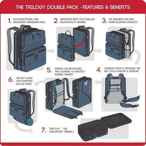 Trilogy Double Pack - World class multiple use backpack - expands into a weekender bag - splits into two seperate bags - handles two 17" laptops and two tablets (Red) in Saudi Arabia