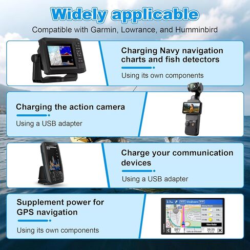 مجموعة طاقة البطارية بقدرة 20 أمبير في الساعة، حزمة بطارية ليثيوم أيون محمولة مقاومة للماء ومزودة بشاحن 110 فولت وملحقات توصيل الجهاز (PPK-20Ah) | ملحقات صيد الكاياك in Kuwait