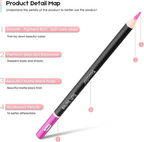 Soucolor 180-Color Artist Colored Pencils Set for Adult Coloring Books, Soft Core, Professional Numbered Art Drawing Pencils for Sketching Shading Blending Crafting, Gift Tin Box for Beginners Kids in Kuwait