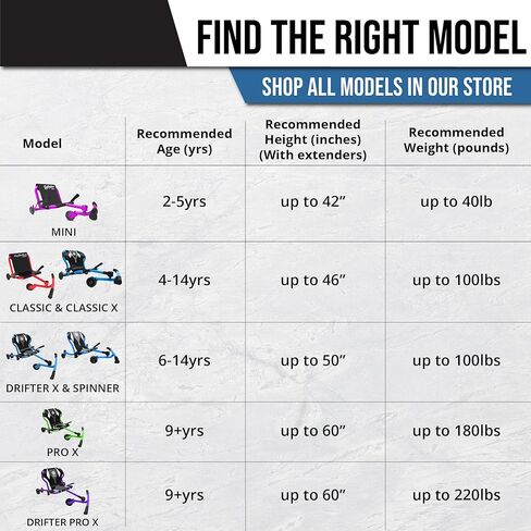 Ezyroller Classic X Ages 4+ ، 45 رطلاً - 120 رطل - الأزرق in Kuwait