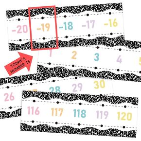 31 Pieces Number Line Bulletin Board Border -20 to 120 Number Line for Classroom Wall Laminated Boarder Math Poster Bulletin Board Border Decoration for Teacher Classroom Decor