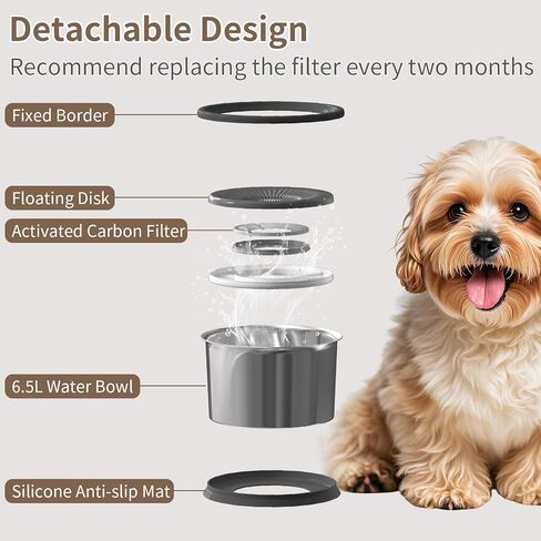 2.5L Dog Water Bowl 101oz Stainless Steel Dog Water Bowls, Spill Proof Slow Water Bowl for Dogs No Splash Pet Water Dispenser with Non-Slip Base, No Spill Water Bowl for Dogs and Cats in Saudi Arabia