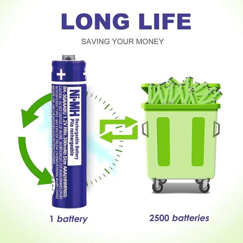 8PCS BK-30AAABU Ni-MH AAA Rechargeable Batteries 300mah AAA Ni-MH Rechargeable Batteries 1.2V for Panasonic Cordless Phones, Remote Controls, Electronics in Saudi Arabia