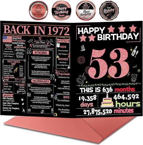 Joycard 21st Birthday Card with Envelope, 21st Birthday Decorations for Her Him, 21st Birthday Gifts for Daughter Son, Happy Birthday Cards for 21 Year Old Grandson Granddaughter, Back in 2004 in Saudi Arabia