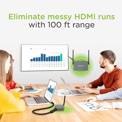 IOGEAR Wireless HDMI Transmitter and Receiver - 4K 1080P Streaming Video - Audio from Laptop - PC - Phone to 2 Video Devices - GW4K30GH60KIT in Kuwait