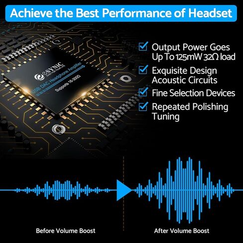 مضخم سماعة رأس eSynic احترافي USB C 16-300Ω محمول من النوع C سماعة رأس AMP قابلة لإعادة الشحن DAC مضخم صوت سماعة رأس يدعم إدخال النوع C ومخرج مقبس صوت 3.55 مم للهواتف المحمولة وما إلى ذلك in Kuwait