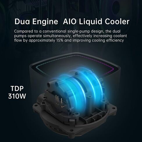 PCCOOLER DE360 CPU Liquid Cooler with ARGB Dual Pump and Powerful Cooling Fans,360MM AIO Water Cooling System Liquid Cooler TDP 310W CPU Cooler for Intel LGA115X/1200/1700/20XX,AMD AM3/AM4/AM5,White in Saudi Arabia