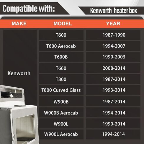 مجموعة صندوق سخان غير القابل للصدأ لـ Kenworth T600/T800/W900/W900B/W900L- يتضمن صندوق التدفئة والتهوية وتكييف الهواء جميع الأجزاء أجزاء OEM F31-1036-1، F31-10361، F31-1064-11112 in Kuwait
