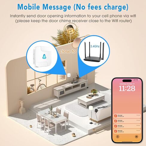 دقات باب جهاز النداء اللاسلكي الذكي واي فاي متوافقة مع أجهزة إنذار باب التحكم في تطبيق Tuya لمرضى الخرف وأمان وسلامة الأطفال مع 3 أجهزة استشعار للأبواب وجهاز استقبال واحد in Saudi Arabia