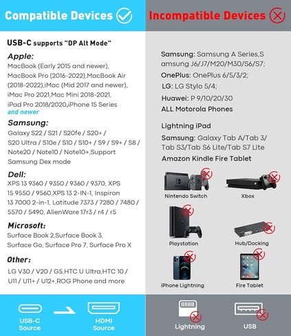 كابل USB C إلى HDMI 4K، سلك USB 3.1 من الألومنيوم من النوع C إلى HDMI 2.0 بطول 6 أقدام [متوافق مع Thunderbolt 3/4] لأجهزة MacBook Pro/Air، وiMac، وiPhone 15 Series، وiPad Pro، وGalaxy S8-S23، وDell والمزيد in Kuwait