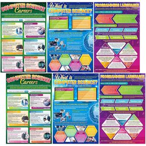 6 Pcs Computer Posters 17 x 11 Inch Computer Science Classroom Decorations Introduction to Computer Science Paper Posters Decor for ICT Teacher Student Computer Programmer School Supplies