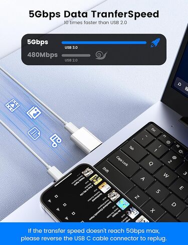 محول MOSWAG USB إلى USB C، محول USB C أنثى إلى USB ذكر متوافق مع Apple MagSafe Watch 9/8/7/SE/Ultra، لهاتف iPhone 15 14 13 12 Mini Pro Max، iPad، Galaxy Note، Pixel، CarPlay، قابس الحائط in Kuwait