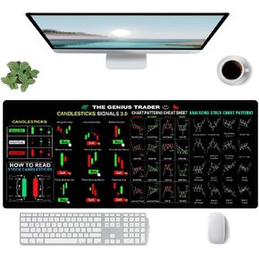 Stock Market Invest Day Trader Trading Mouse Pad Chart Patterns Cheat Sheet, Stock Market Mouse Pad, Large Computer Desk Mat with Stitched Edges for Home Office 800x300x2mm