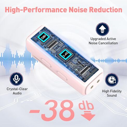 ميكروفون USB C لاسلكي Lavalier لأجهزة Android والكمبيوتر الشخصي والكمبيوتر المحمول وiPhone 15/16 وميكروفون USB مع خاصية إلغاء الضوضاء وميكروفون لاسلكي لتسجيل الفيديو ومدونة الفيديو ويوتيوب وTikTok in Kuwait