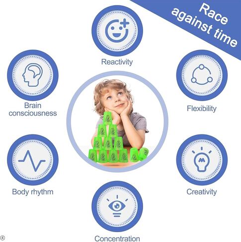 لعبة أكواب التكديس من ديويل مع 15 طريقة للتكديس، مجموعة تكديس مكونة من 12 قطعة، أكواب رياضية للتكديس مع مادة خالية من مادة BPA، لعبة عائلية كلاسيكية، فكرة هدية رائعة لمحبي ألعاب المكدس. (أحمر) in Kuwait