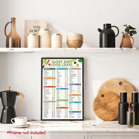 12x18" Diverticulosis Diet Food Chart Poster No Frame, Diverticulitis Food List Poster, Good for Digestion, Digestive Gut Health Diet Food Guide Grocery List in Saudi Arabia