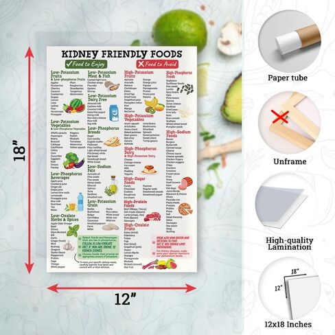 12x18" Diverticulosis Diet Food Chart Poster No Frame, Diverticulitis Food List Poster, Good for Digestion, Digestive Gut Health Diet Food Guide Grocery List in Saudi Arabia
