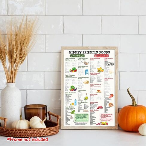 12x18" Diverticulosis Diet Food Chart Poster No Frame, Diverticulitis Food List Poster, Good for Digestion, Digestive Gut Health Diet Food Guide Grocery List in Saudi Arabia