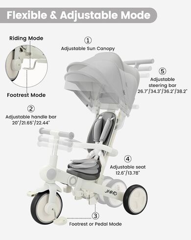 JMMD 7-in-1 Toddler Tricycle for Ages 1-5, Foldable & Portable Toddler Bike in Saudi Arabia