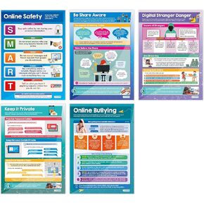 Digital Safety Posters - Set of 5 - EXTRA LARGE 33" x 23.5" - Laminated - Online Safety Elementary Classroom Decoration - Wall Charts by Daydream Education