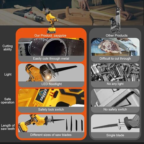 منشار ترددي متوافق مع بطارية DeWalt 20V، منشار ترددي لاسلكي بدون فرشاة، سرعة متغيرة 0-3500SPM، تغيير الشفرة بدون أدوات، مجموعة 4 شفرات منشار لقطع الخشب/المعادن/PVC، أداة فقط in Kuwait