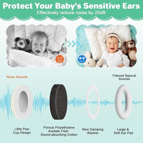 BEBOAN 2-in-1 Baby Ear Muffs Noise Protection for Babies 0-36 Months, Noise Cancelling Headphones for Baby, Infant Newborn Ear Protection Headphones for Airplane Travel, Toddler Sound Proof Headphones in Saudi Arabia