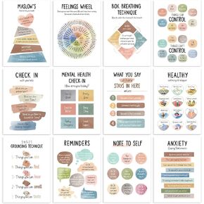 12 PCS ملصقات الصحة العقلية ، ديكور مكتب المعالج ، هدايا الصحة العقلية ، مكتب الاستشارات يجب أن يكونا ، زخارف ملهمة التحفيزية ، الأسلوب أ
