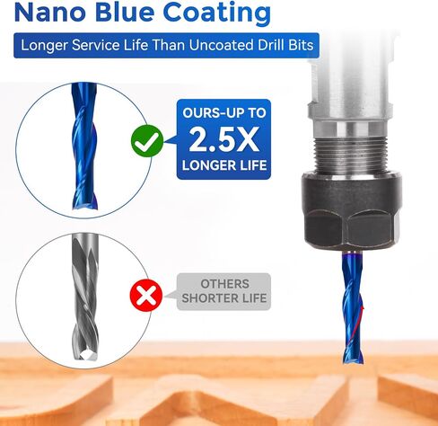 LUNYEE 2 PCS Downcut Spiral Router Bits 1/4 inch Shank, 1/4 inch Cutting Diameter Solid Carbide with Nano Blue Coating CNC Router Bits End Mill for Wood Carving, Cutting in Saudi Arabia
