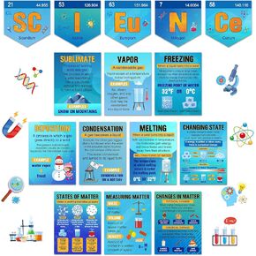 Pasimy 23 PCS Chemistry Matter Posters - Science Lab Bulletin Poard Sounds - Elementary to High School Supplies