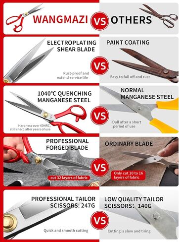 Sewing Scissors Fabric Shears Professional: 10 inch Heavy Duty Cutting Leather Tailor Sharp Scissor Left Handed Red in Saudi Arabia