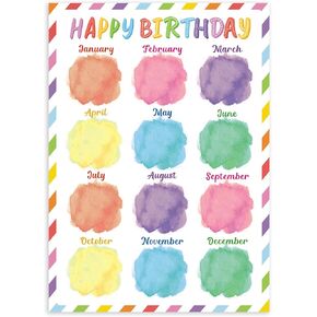 مخطط ملصق عيد ميلاد Juesmos Watercolor للفصل الدراسي: تقويم ملصق عيد ميلاد سعيد لزخارف مكتب مجلس الإدارة مرة أخرى إلى لوازم التدريس المدرسي