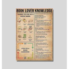 الفن من قبل Avardan Science Educational Charts ، ملصق المعرفة يطبع غير مؤلف (المعرفة حبيب الكتاب ، 297 × 420 مم / 11.7 × 16.5 بوصة)