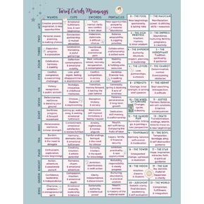 Self Care Journal Cover Guide of Tarot Made Easy & Mini Astrology Cheat Sheet For Beginners Reading Cards Deck: Daily Simple Task Checklist Planner for 120 Days