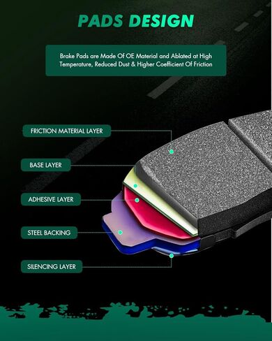 وسادات الفرامل السيراميكية من SCITOO، 8 قطع من وسادات الفرامل الأمامية والخلفية تناسب 11-17 لسيارة Ford Explorer، 09-19 لسيارة Ford Flex، 10-19 لسيارة Ford Taurus، 11 لسيارة Lincoln MKS، 10-14 لسيارة Lincoln MKT in Kuwait