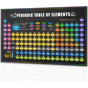NOFICHE 2023 HD Print Chemistry Periodic Table Of The Elements Poster Classroom Science Classroom All 118 Elements Periodic Table (24x16 inch)