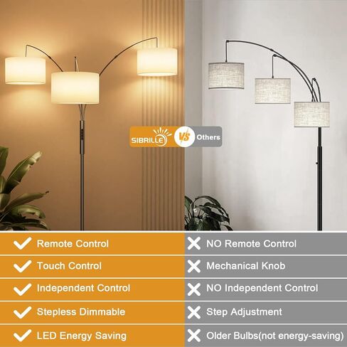 36W LED Arc Floor Lamp with 3 Fabric Shades, 3000LM Super Bright Standing Lamp with Remote Control & Touch, Stepless Dimming, Individual Light Control for Living Room, Bedroom in Kuwait