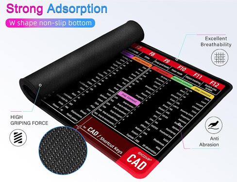 Shortcut Mouse Pad for Blender,31.4x11.7x0.07 inch Extended Large Cheat Sheet Mousepad PC Office Spreadsheet Keyboard Shortcut Mouse Mat with Non-Slip Stitched Edge 0330 in Kuwait