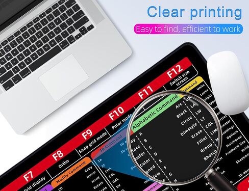 Shortcut Mouse Pad for Blender,31.4x11.7x0.07 inch Extended Large Cheat Sheet Mousepad PC Office Spreadsheet Keyboard Shortcut Mouse Mat with Non-Slip Stitched Edge 0330 in Kuwait