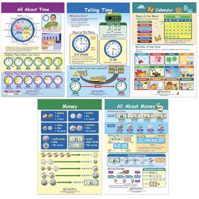 NewPath Learning Time & Money Bulletin Board Charts, Set/5 - Laminated, Double-Sided, Full-Color, 12" x 18" (93-1503)