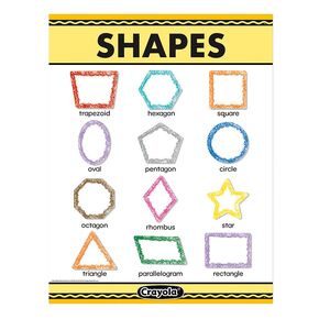 Eureka Crayola Shapes Chart, 17" x 22"