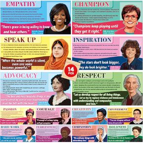 Wiooffen 14Pcs Women in History Posters Classroom Decoration Women History Inspirational Posters Famous Womens History Bulletin Board Decor for Middle High School Library Office Homeschool
