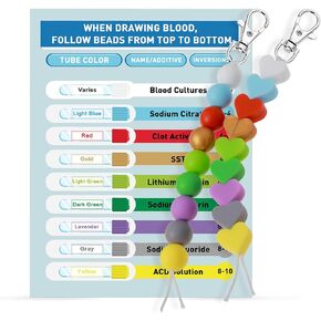 2 PCS Order of Blood Draw Beads مع بطاقة مرجعية ، أداة موارد Phlebotomy Essentials لـ Phlebotomist Badge Cenly ، Phleboty Practice Kit Lab RN Badde Buddy Bend