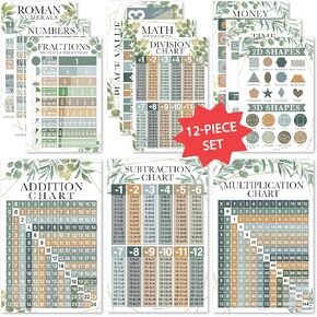 12 Greenery Math Posters For Elementary School Posters For Classroom - Poster Math Classroom Decorations For Teachers, Multiplication Chart Poster For Teachers, Place Value Chart for Classroom Wall